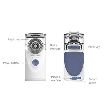 Ultrasonic Portable Nebulizer - Image 4