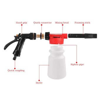 Car Wash Gun - Image 4