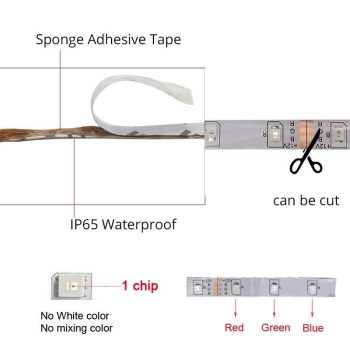 Fluorescent Home Led Lights - Image 8