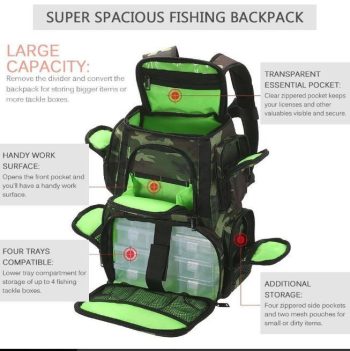 Fishing Backpack for Tackles & Lure Box - Image 5