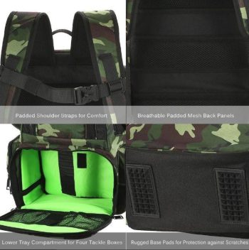 Fishing Backpack for Tackles & Lure Box - Image 6