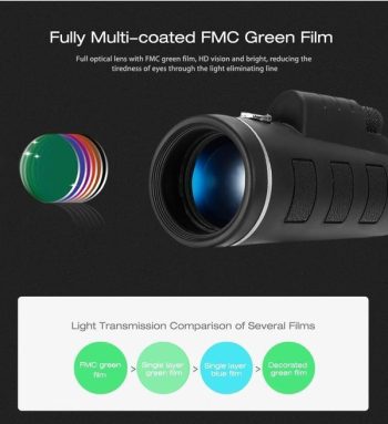 INTELLI-ZOOM™ - Image 4