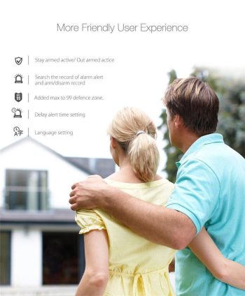 Premium Home Security Alarm - Image 2