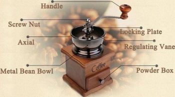 Coffee Bean Grinder - Image 8