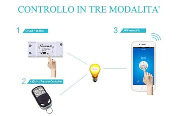 Sonoff RF WiFi Smart Switch - Image 8
