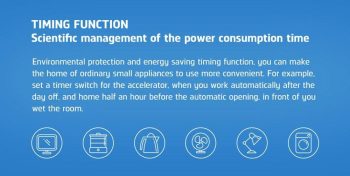 Sonoff S22 Smart Wifi Power Socket - Image 9