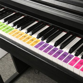 Piano Keyboard