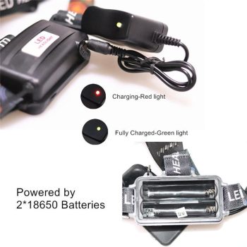 15000Lm LED Zoomable Headlamp - Image 7