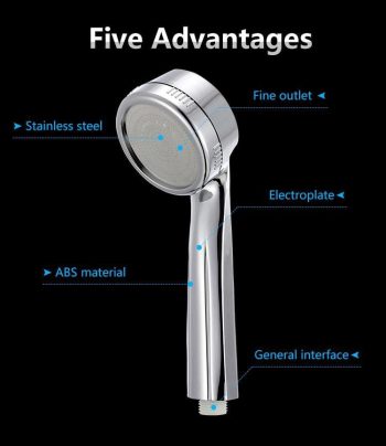 Water Saving High Pressure Massage Shower Head - Image 4