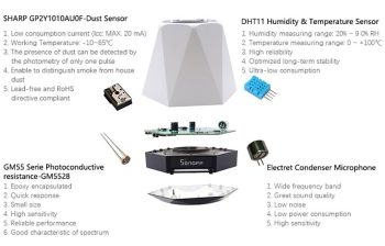 Sonoff SC Smart Indoor WiFi Environmental Monitor - Image 2