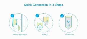 Xiaomi Aqara Smart Wall Switch - Image 5