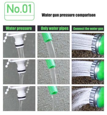 Flexible Garden Hose - Image 5