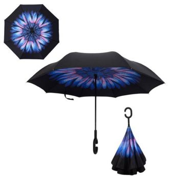 The World's First Reversible Umbrella - Image 6