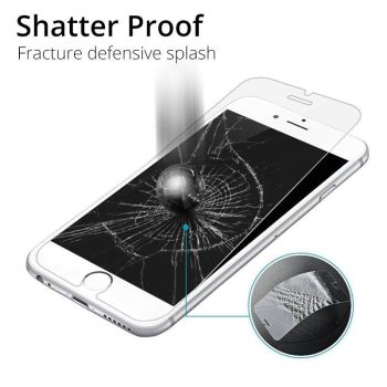 Tempered Glass for iPhone - Image 4