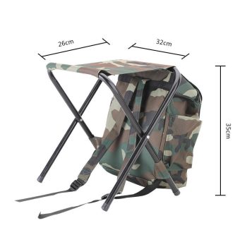 The Best Backpack Chair - Image 3