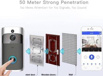 Smart WIFI Doorbell with Security Camera and instant Video Call Action - Image 13