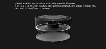 Xiaomi Mijia LED Corridor Body Motion Sensor Light - Image 7