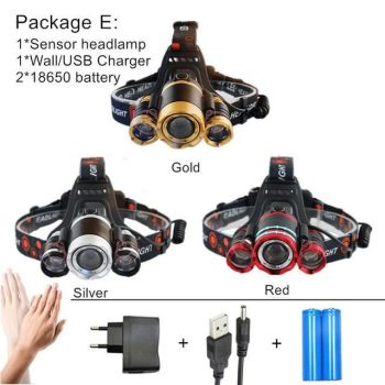 15000Lm LED Zoomable Headlamp - Image 9