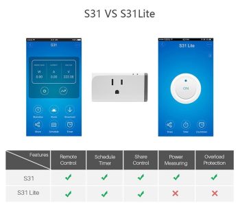 Sonoff S31 Lite 16A Mini Smart Socket - Image 9