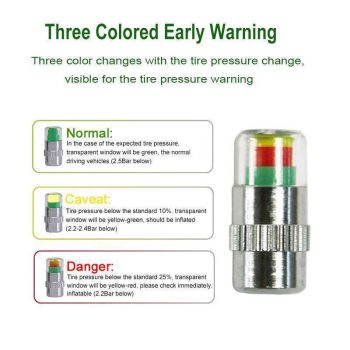 Tire Pressure Monitor - Image 3
