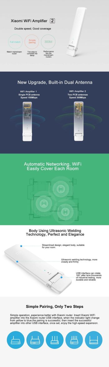 Premium Wifi Signal Amplifier - Image 7