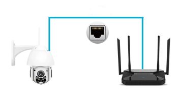 1080P 2MP Wireless IP Speed Dome Wifi Camera - Image 2