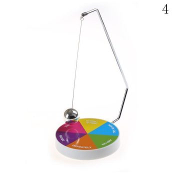 Magnetic Decision Maker - Image 10